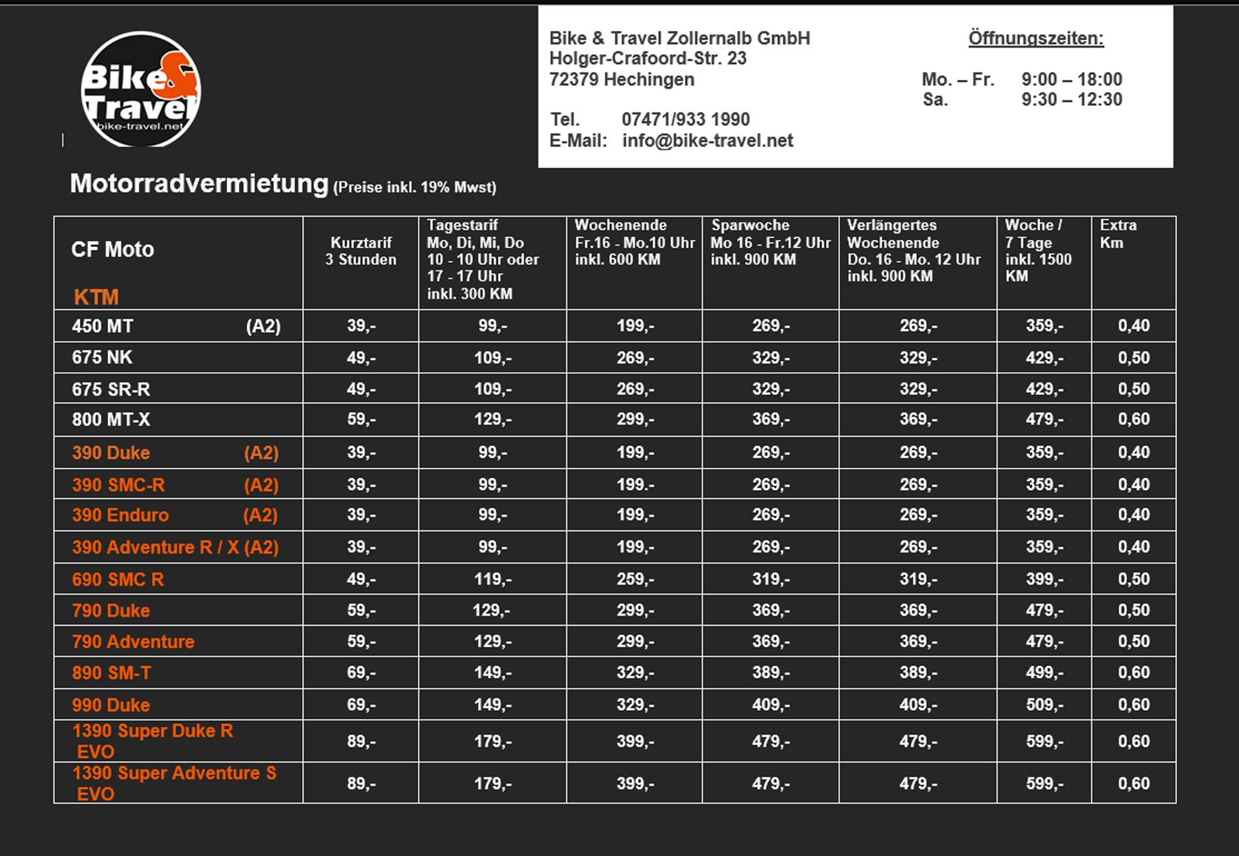 Motorradvermietung 2026